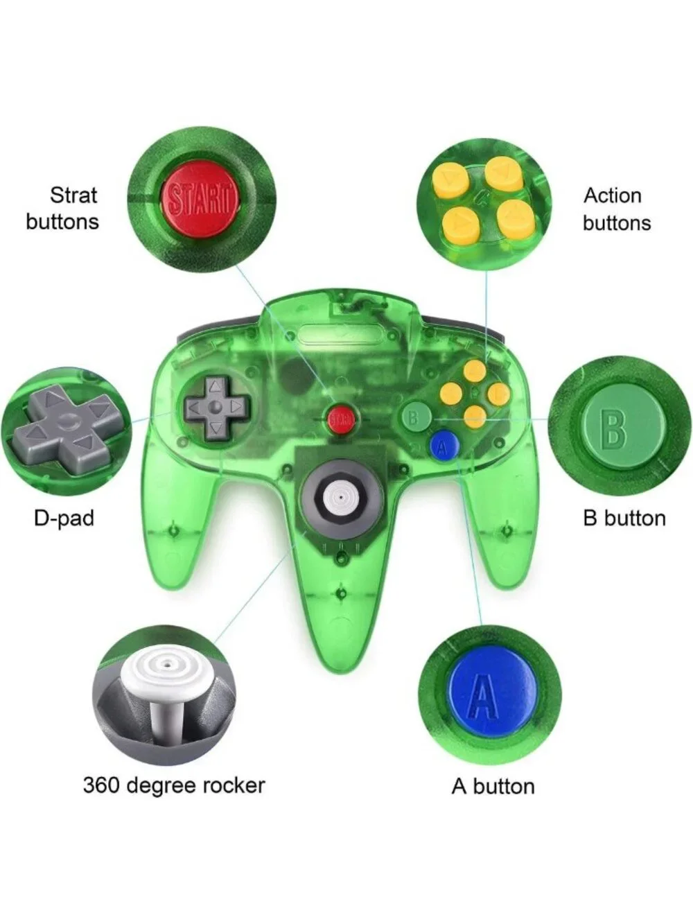 4 Pack Wired N64 Controllers with Upgraded Joystick - Classic Retro Gaming Set